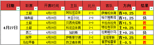 利物浦迎战,阿斯顿维拉,轮赛事预热,博鱼体育官方网站,体育赛事,在线投注,足球直播,篮球赛事,体育资讯,博彩平台,体育博彩,博鱼平台,体育数据