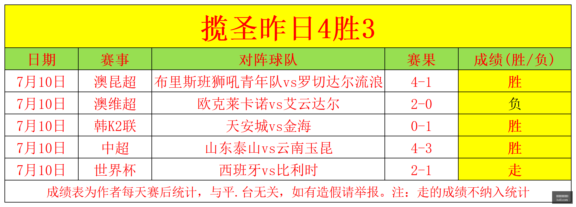 博鱼体育官,方网站,博鱼体育官方网站,博鱼体育官方网站,体育赛事,在线投注,足球直播,篮球赛事,体育资讯,博彩平台,体育博彩,博鱼平台,体育数据
