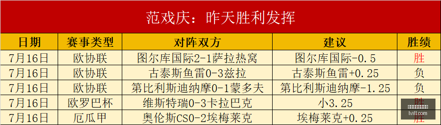 博鱼体育官,方网站,博鱼体育官方网站,博鱼体育官方网站,体育赛事,在线投注,足球直播,篮球赛事,体育资讯,博彩平台,体育博彩,博鱼平台,体育数据