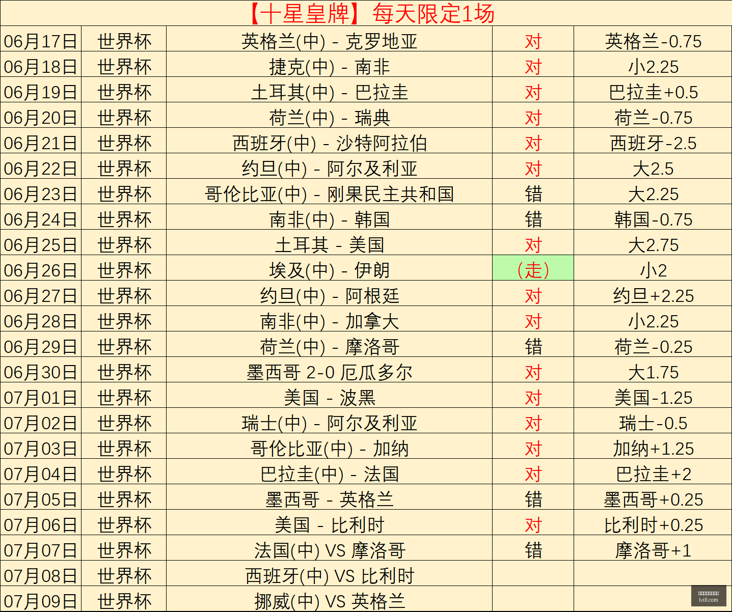 博鱼体育官,方网站,博鱼体育官方网站,博鱼体育官方网站,体育赛事,在线投注,足球直播,篮球赛事,体育资讯,博彩平台,体育博彩,博鱼平台,体育数据