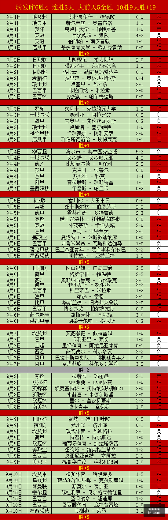 联想电竞本,发布,新配置引领,博鱼体育官方网站,体育赛事,在线投注,足球直播,篮球赛事,体育资讯,博彩平台,体育博彩,博鱼平台,体育数据