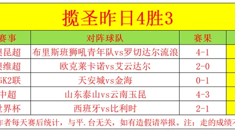 博鱼体育官方网站 102556 0